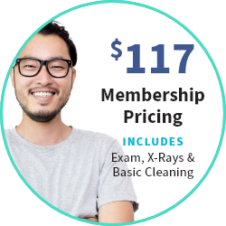 $117 Membership Pricing